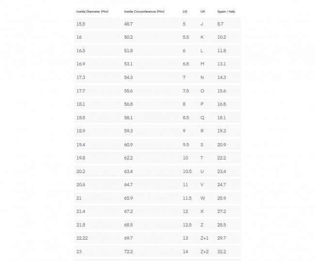 Розумне кільце CNICK Smart Payment Ring Black